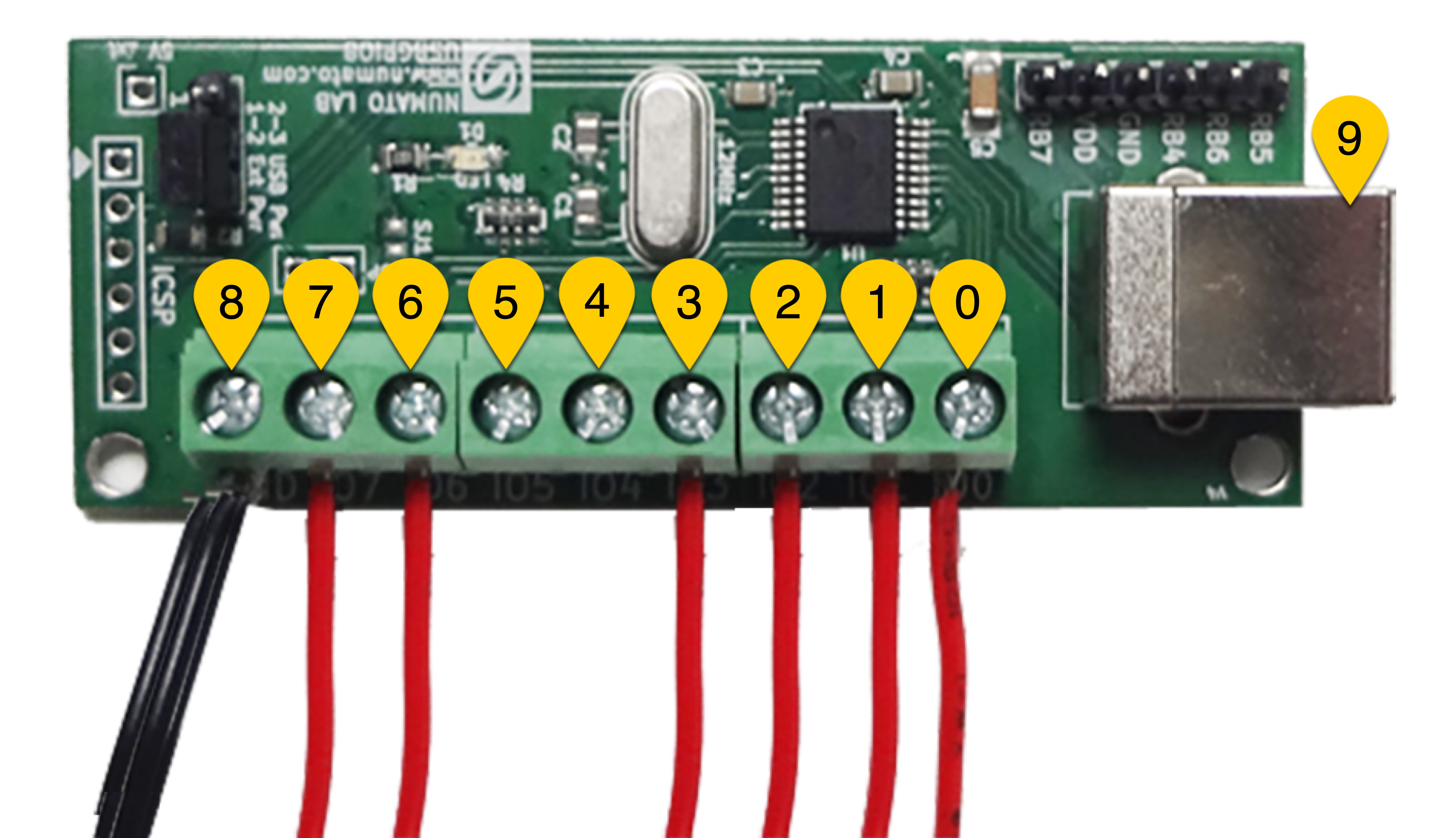 GPIO board wiring example.