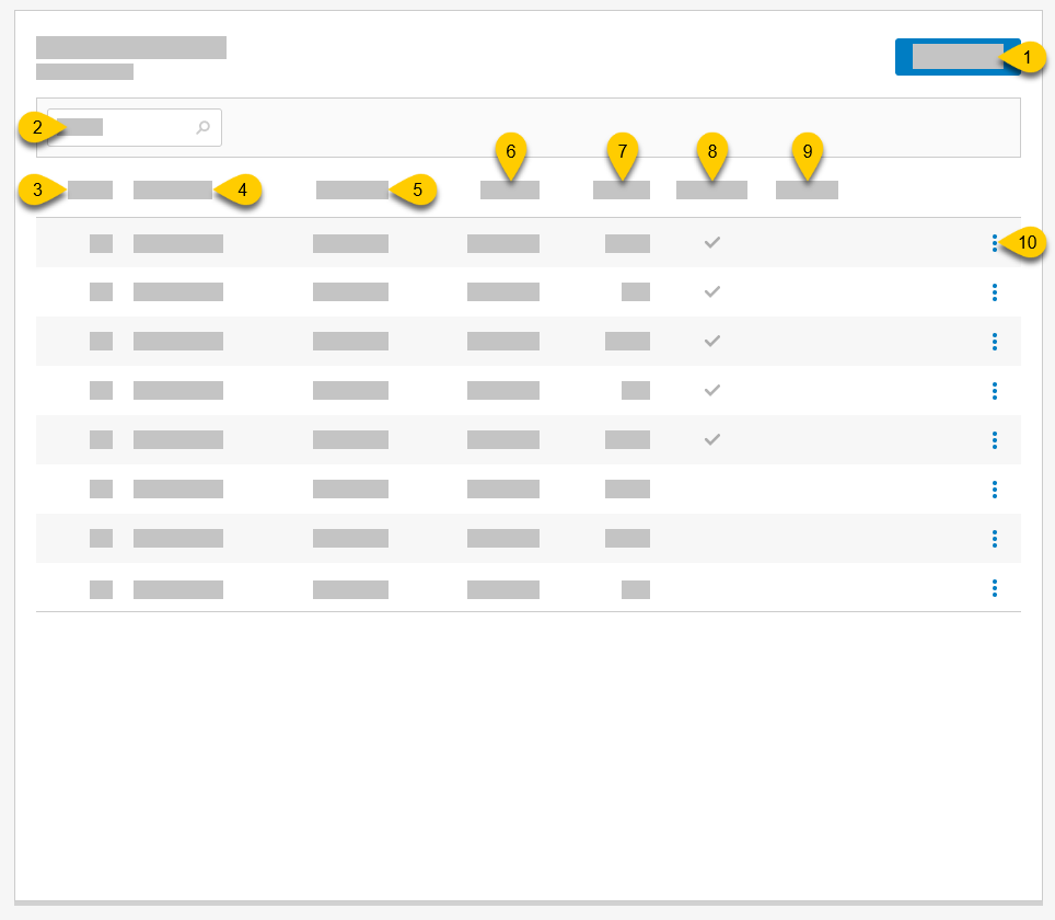 Back Office_Labor_Employee Schedules_Overview.png