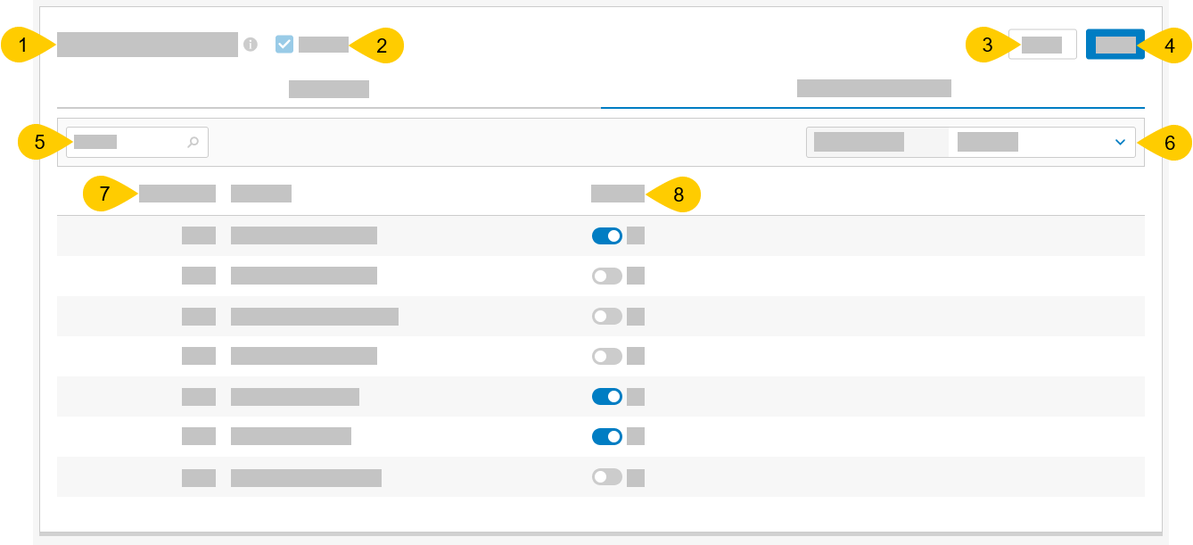 Back Office_Order Guides_Restricted Items_Overview.png