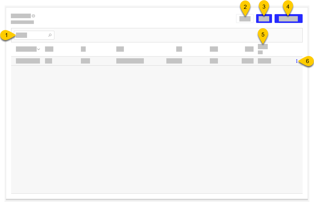 A labeled overview of the Transfers utility.