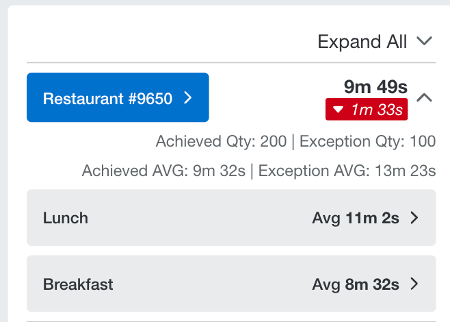 XMM_Benchmark.png